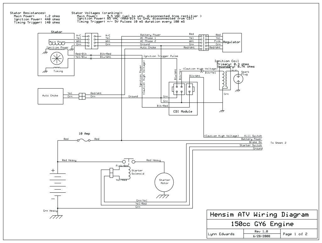 110 atv wiring diagram 2001 110 atv exhaust 110 atv frame 110 atv rh scootsar org