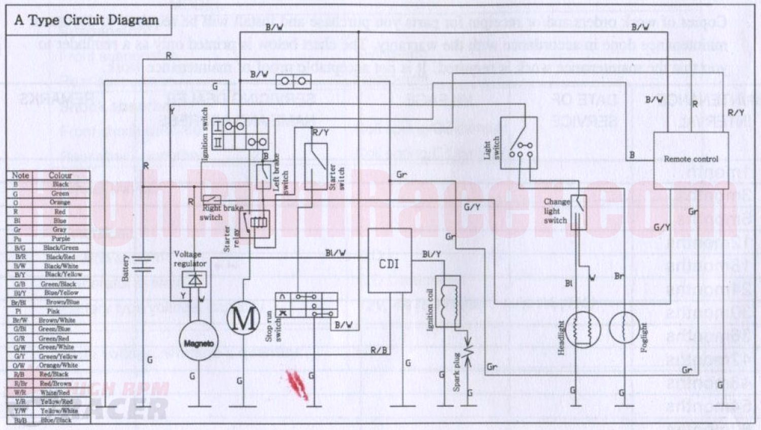 110 atv wiring diagram 2001 110 atv exhaust 110 atv frame 110 atv rh scootsar org