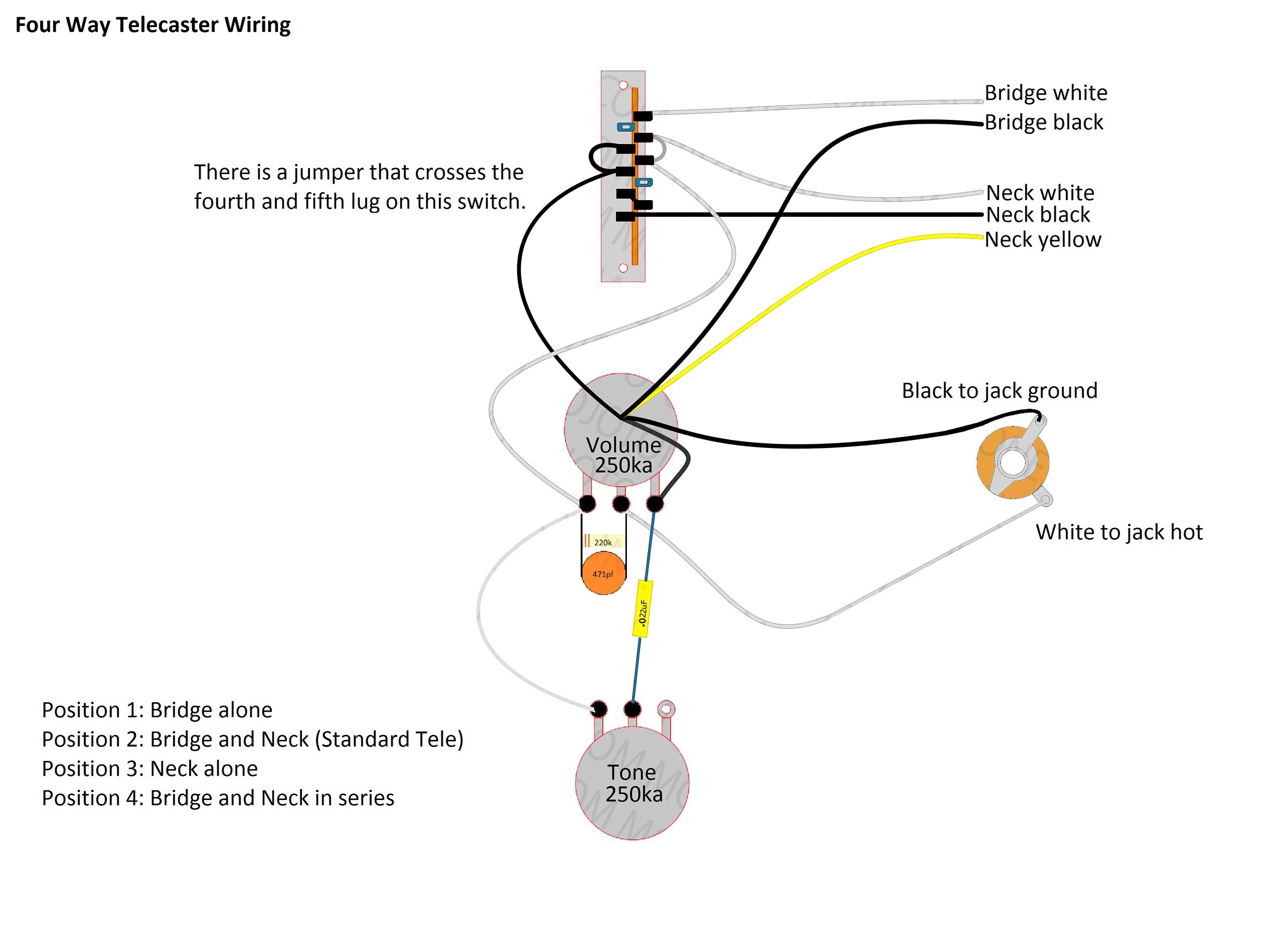 3 Way Wiring Diagrams Lovely Telecaster Wiring Diagrams Webtor