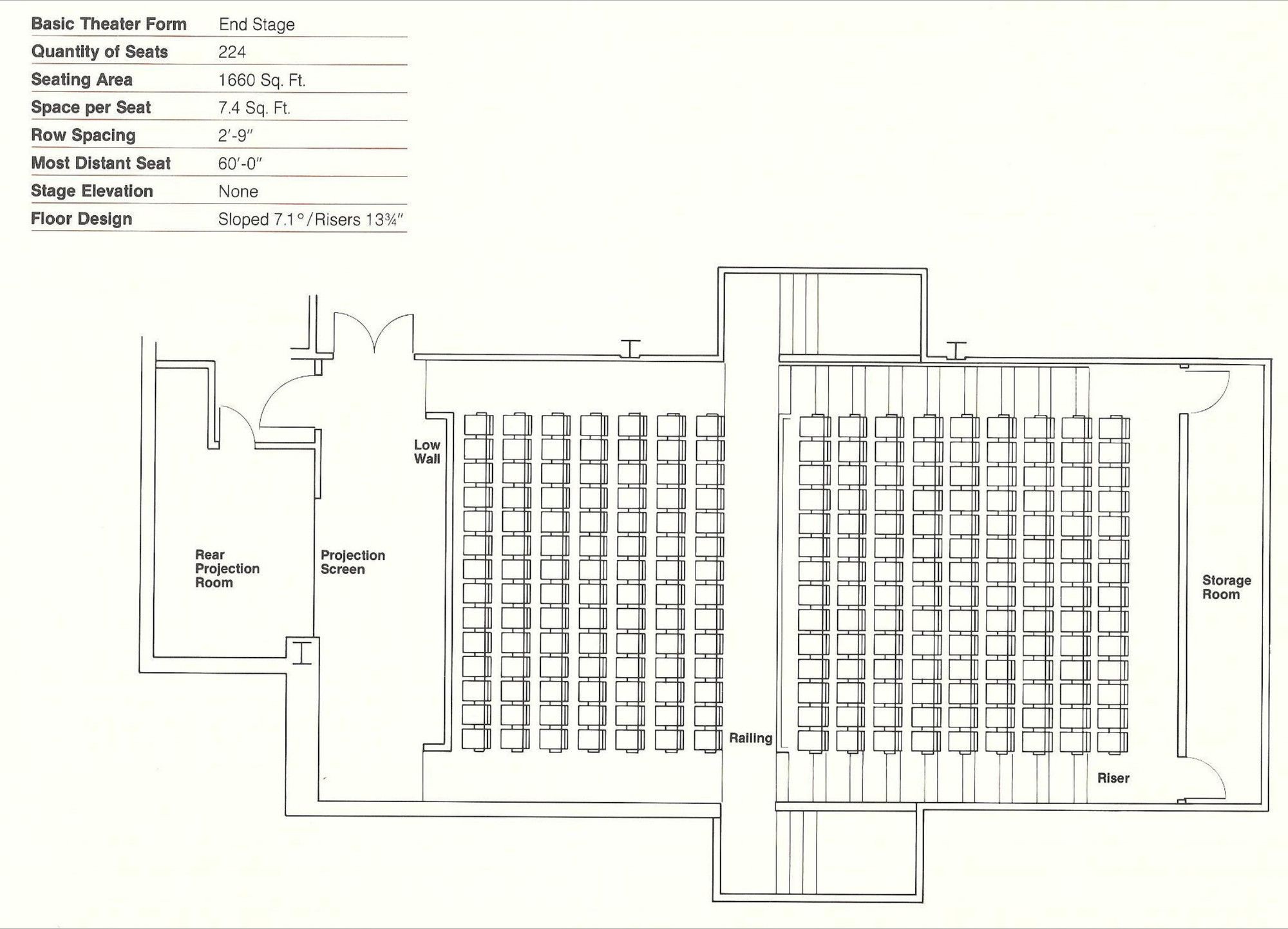 Image 11 of 32 from gallery of How to Design Theater Seating Shown Through 21 Detailed Example Layouts Courtesy of Theatre Solutions Inc
