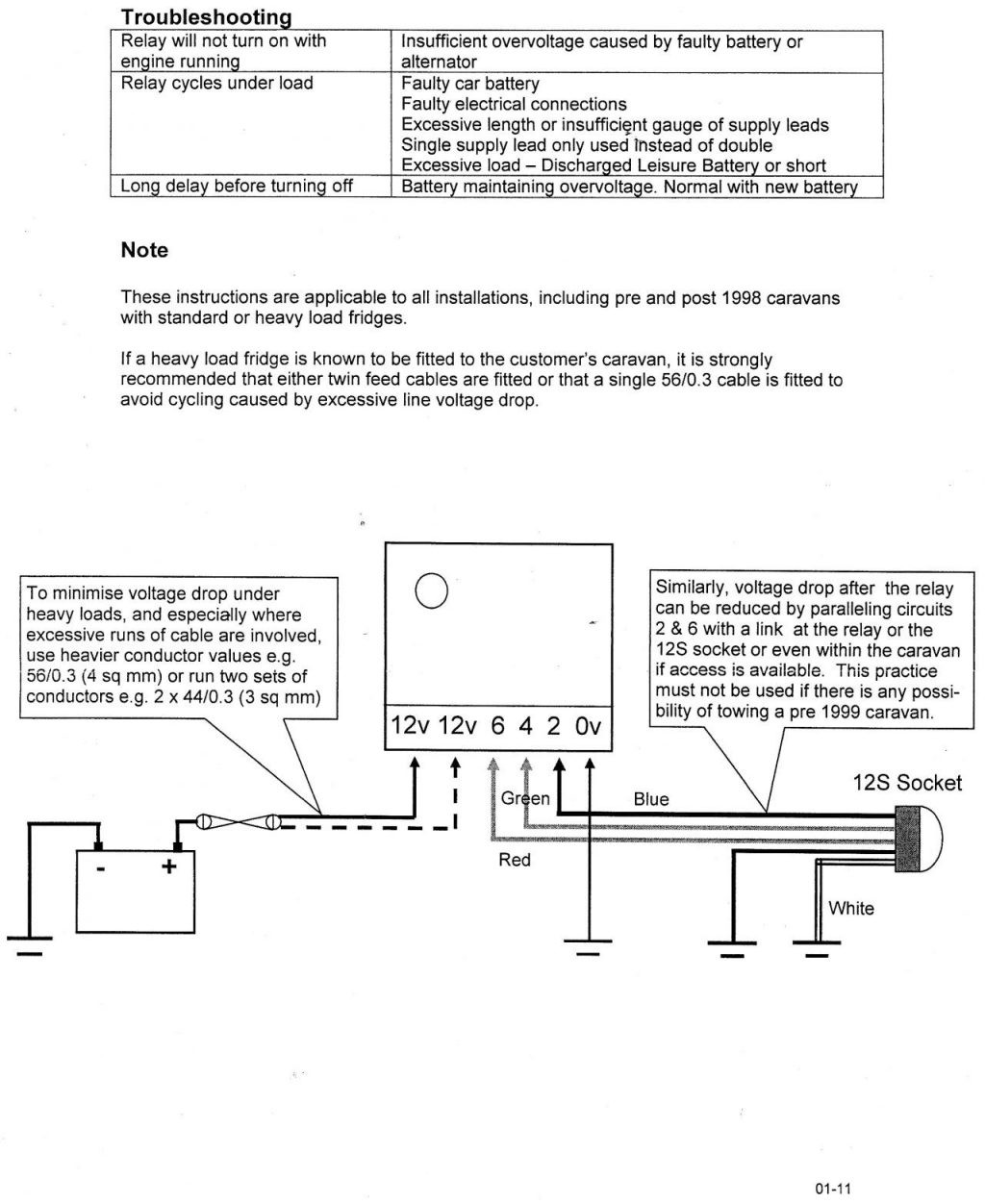 Gator Reverse Camera Wiring Diagram New Great Reversing Contemporary Electrical Pump Station Phase Monitor Pdfrv