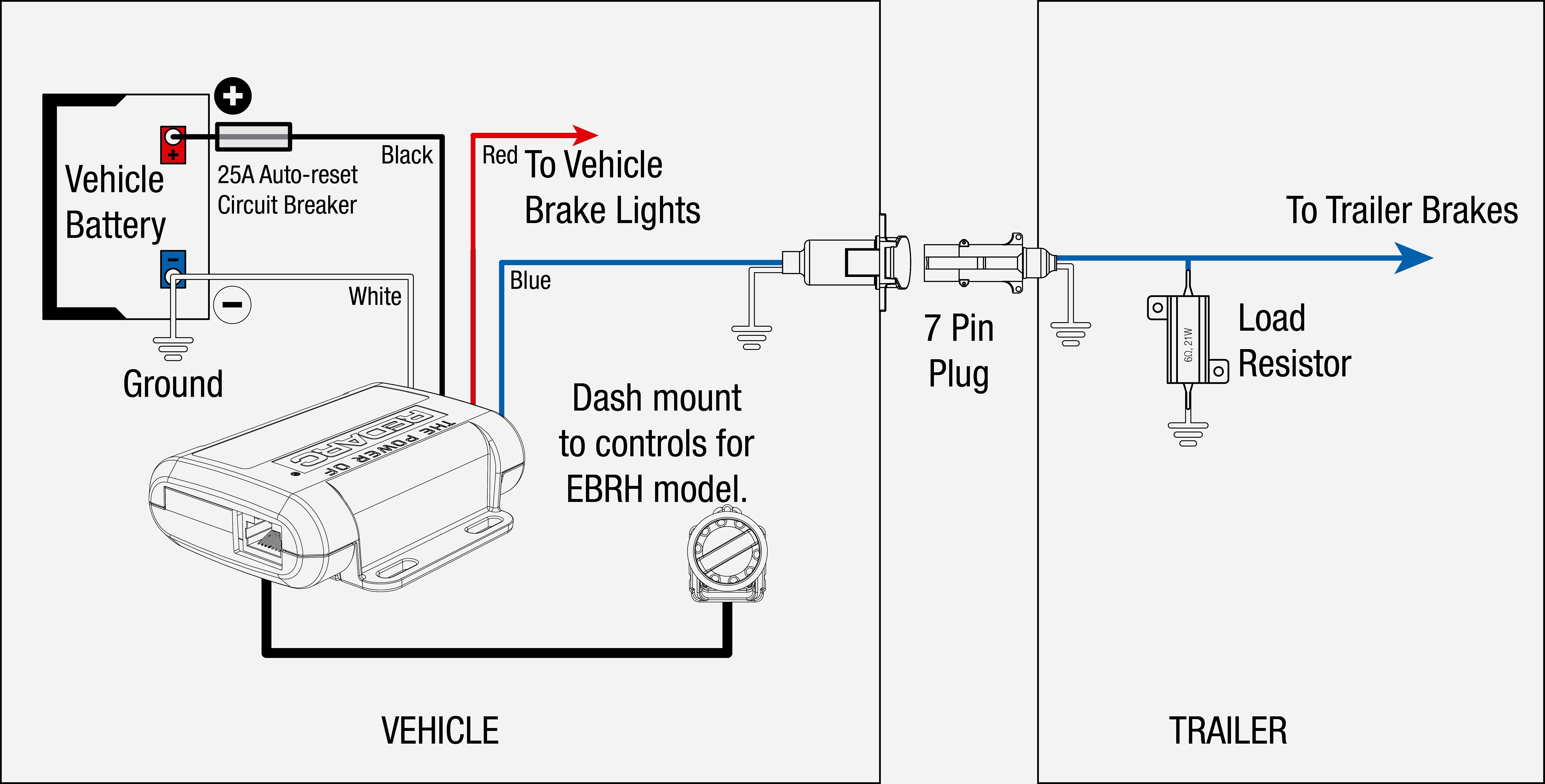 Trailer Wiring Diagram Electric Brakes Within Brake Controller New Control