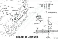 Truck Camper Wiring Diagram Best Of Wiring Diagram Jayco Travel Trailer ford Truck for A Wiri Coachmen