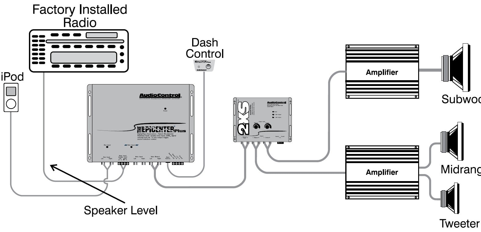 Car audio wiring diagrams epicenterplus simpleinstall absolute snapshot application