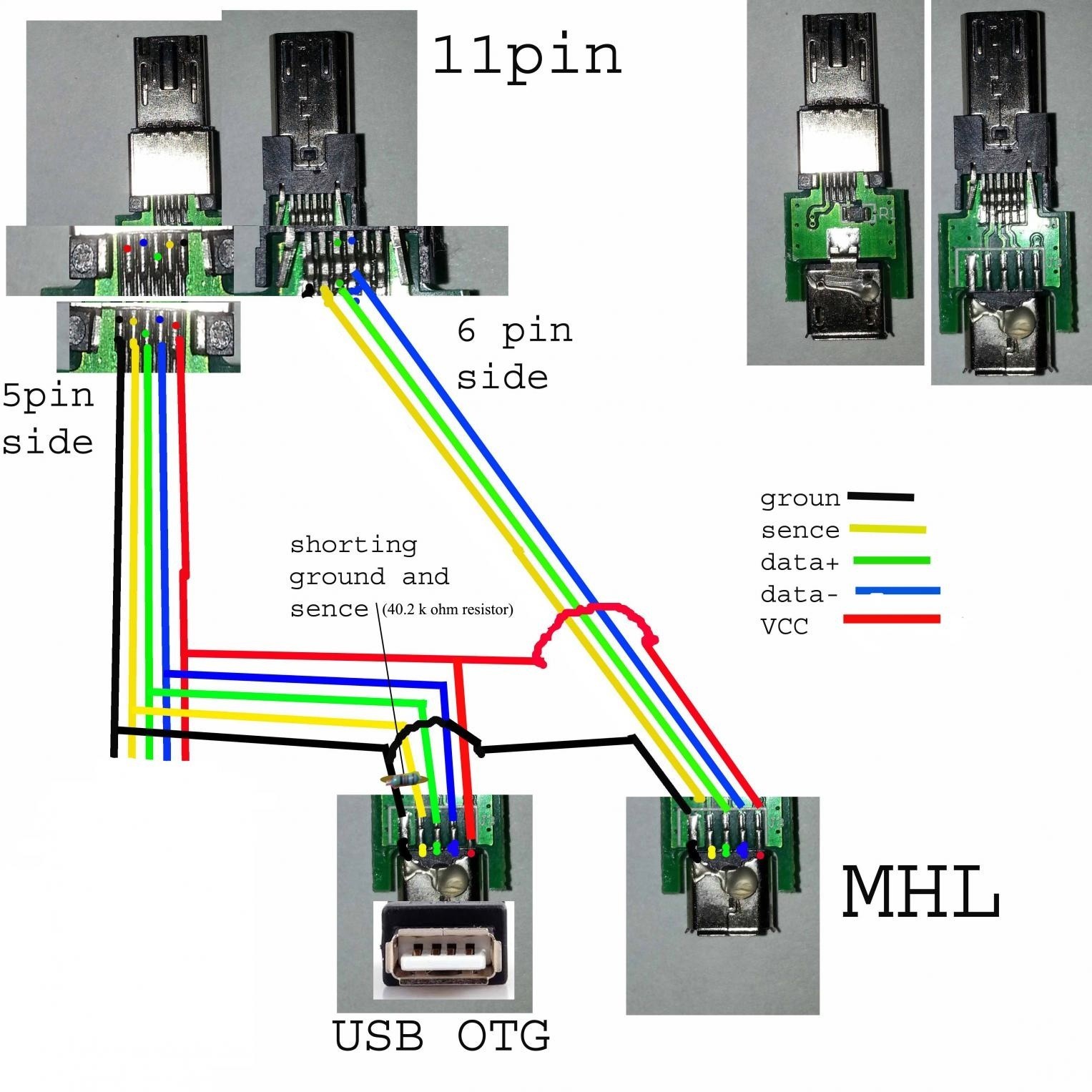 Dorable Hdmi Cable Wiring Diagram Mold Simple Wiring Diagram Hdmi To posite Wiring Diagram Hdmi To Usb Cable Wiring Diagram
