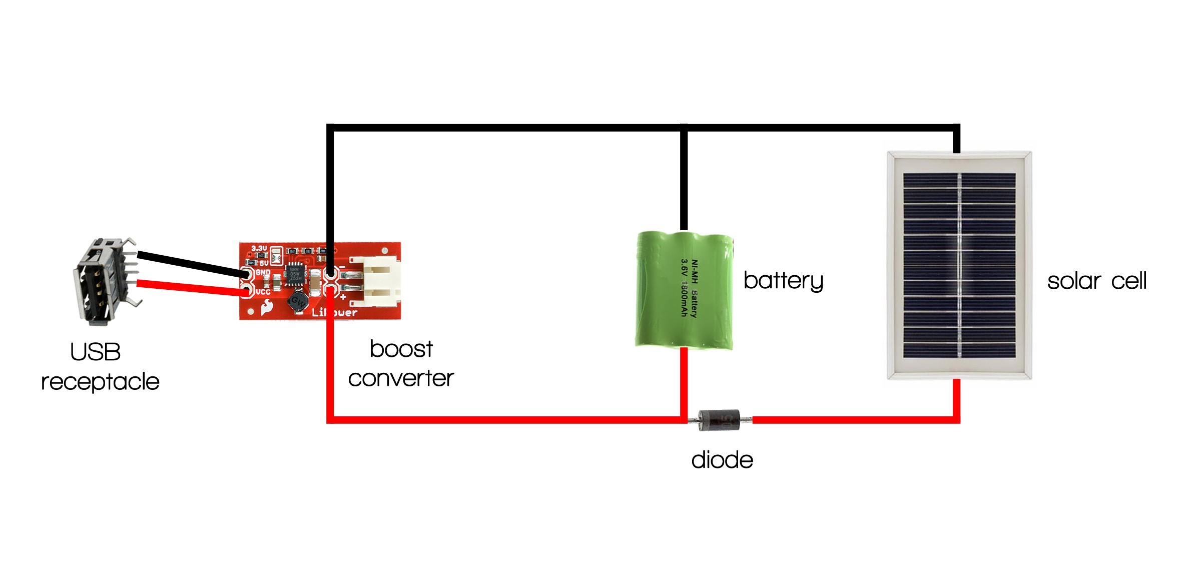 Cell Phone Charger Circuit Diagram Elegant Led Emergency Light Circuit with Battery Over Charge Protection P1