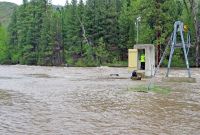 Usgs Flood Gauge Unique Funding Woes for Stream Gages Put Crucial Water Data at Risk — Water