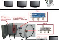 Uverse Wiring Awesome U Verse Tv Wiring Diagram Wiring Diagrams Schematics