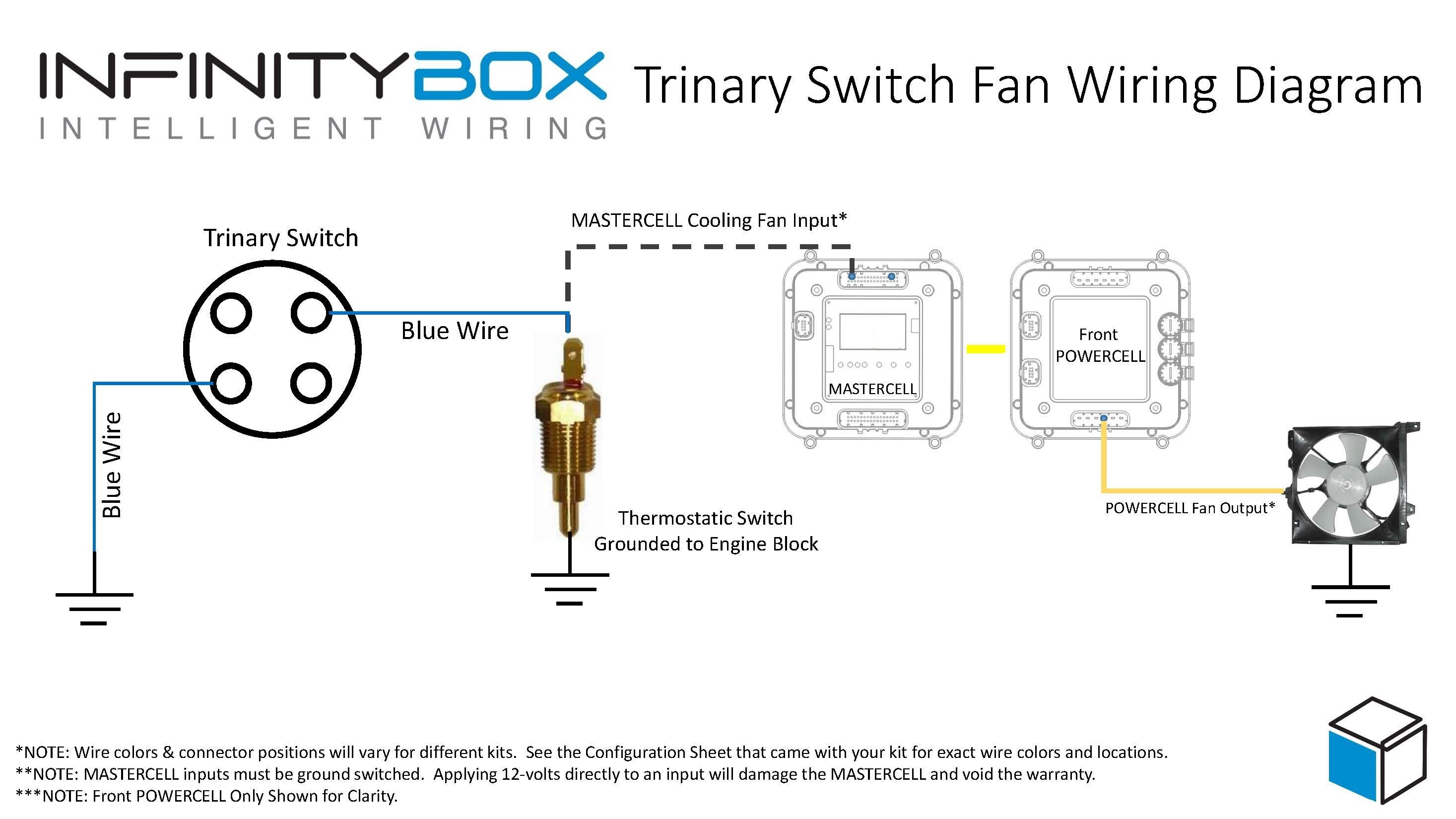 Ac Wiring Diagram Best Vintage Air Trinary Switch Wiring Diagram 3 Speed Fan Switch Wiring