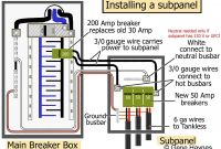 Wiring A Detached Garage Sub Panel Awesome How to Install A Subpanel How to Install Main Lug Wiring Diagram