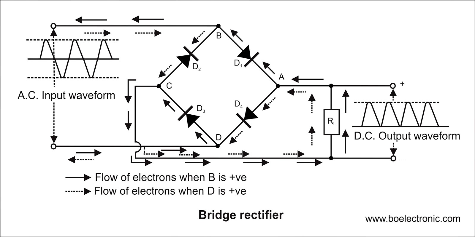 Knockout Blog Electronic Bridge Rectifier Battery Eliminator Circuit Diagram Capacitor Filter Full size