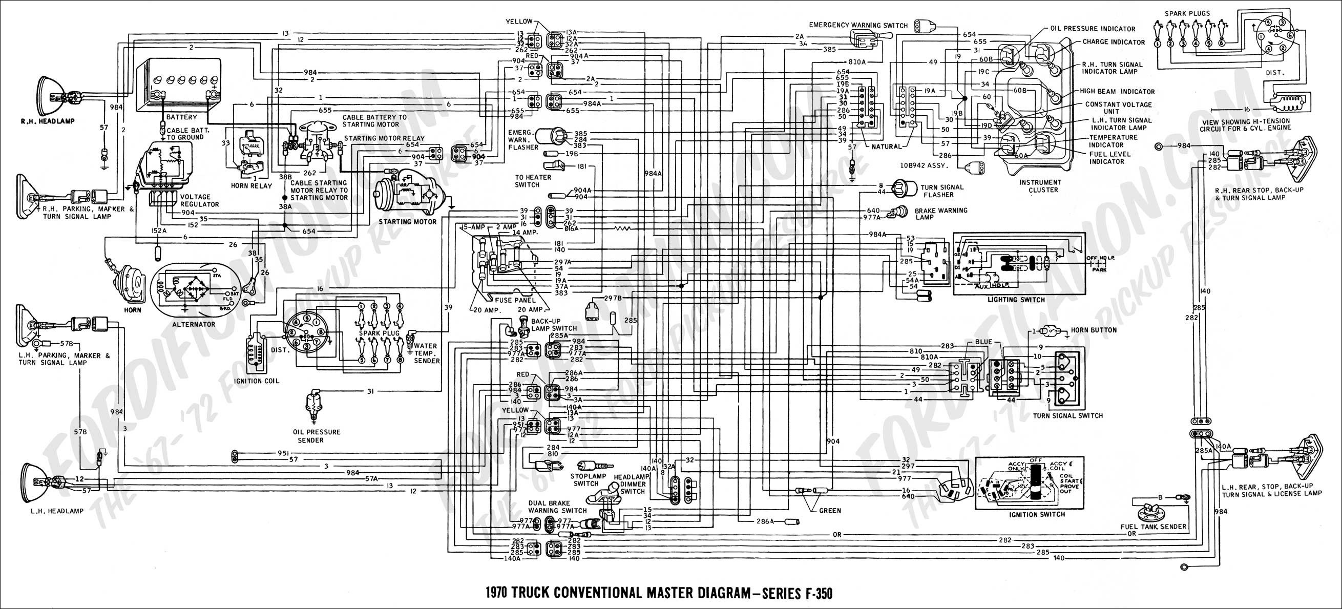 Great Master Ford F350 Wiring Diagram Schematic Design Distributor Battery Wire Cable Color Code Isntrument