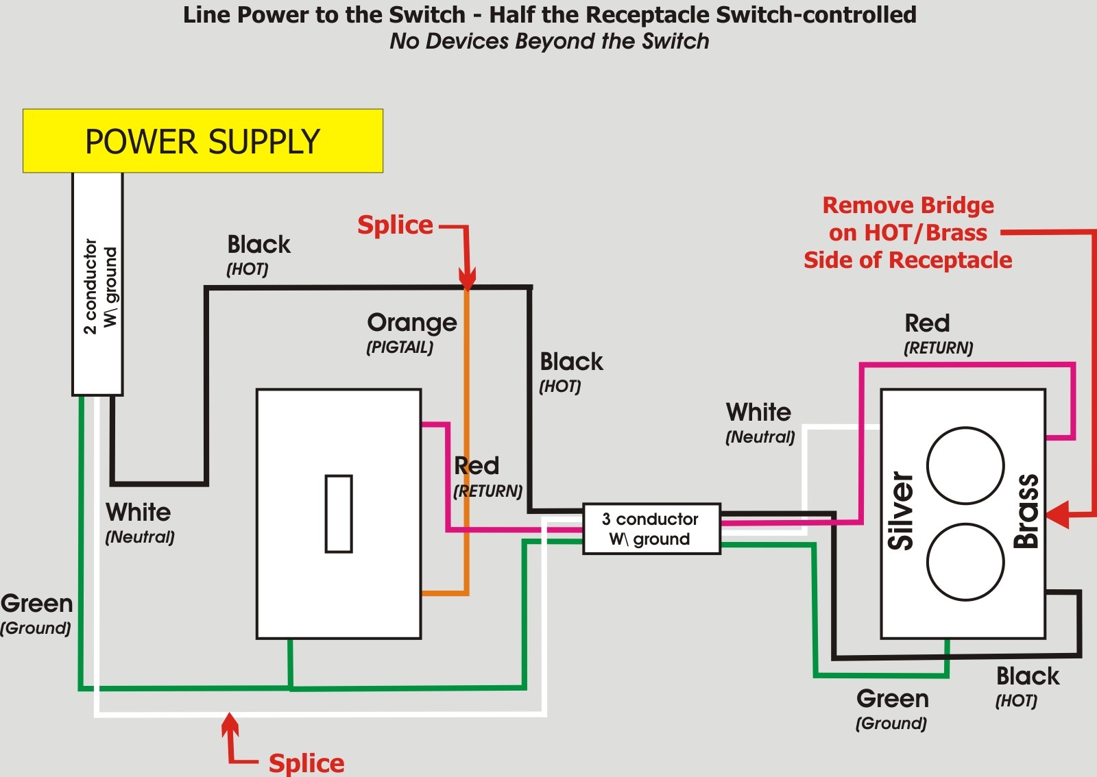 Wiring Diagram For A Switched Receptacle Switch Entrancing Outlet