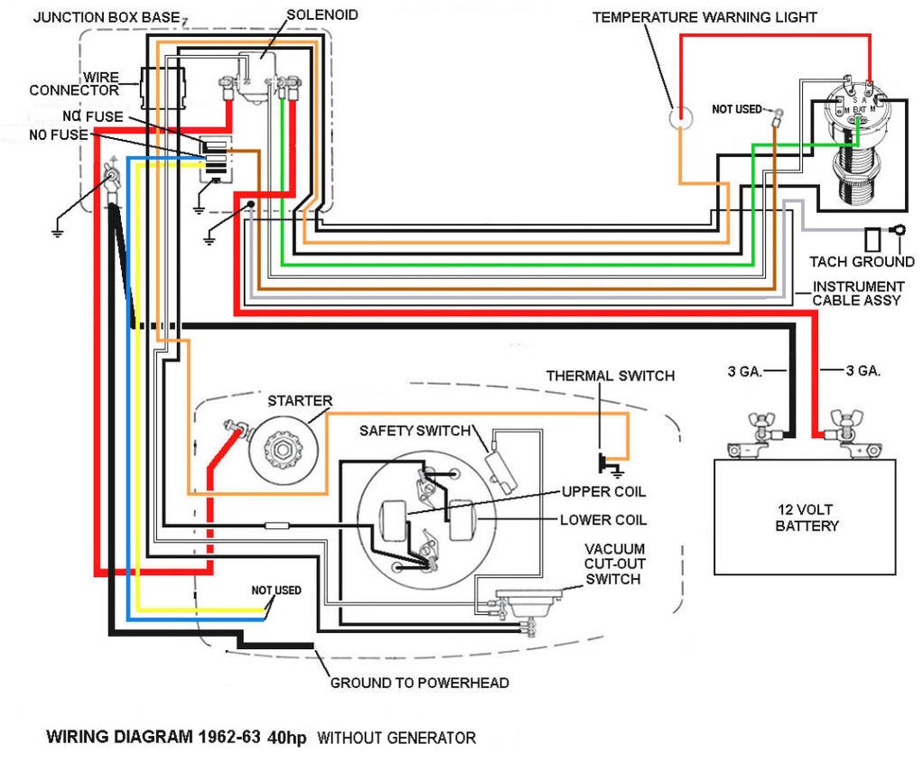 Wiring Diagram Yamaha Outboard Motor Fetch Id D With Evinrude Outboards
