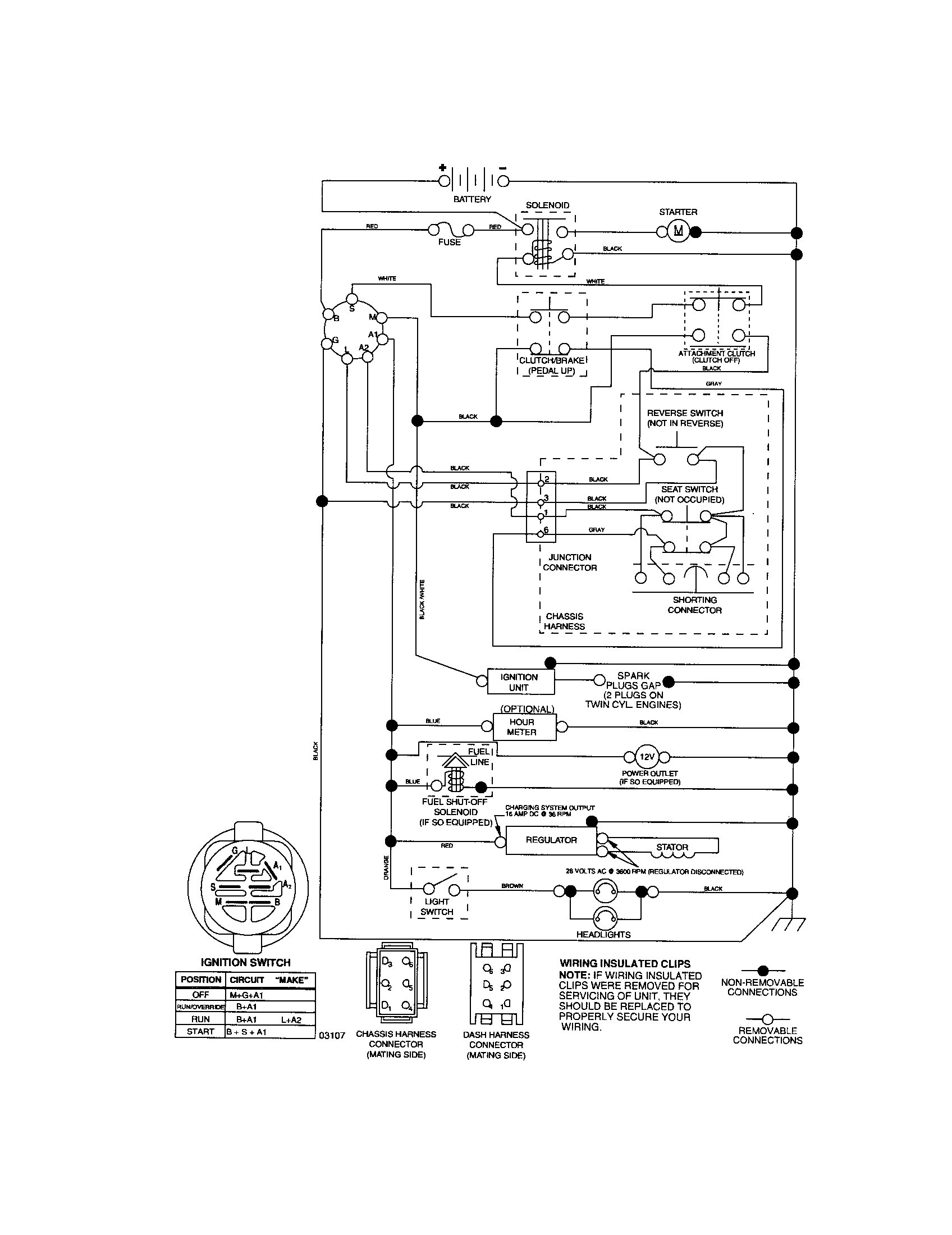 Wiring Diagram For Murray Ignition Switch Lawn Brilliant Riding Lawn Mower Ignition Switch Wiring Diagram Thoritsolutions Within