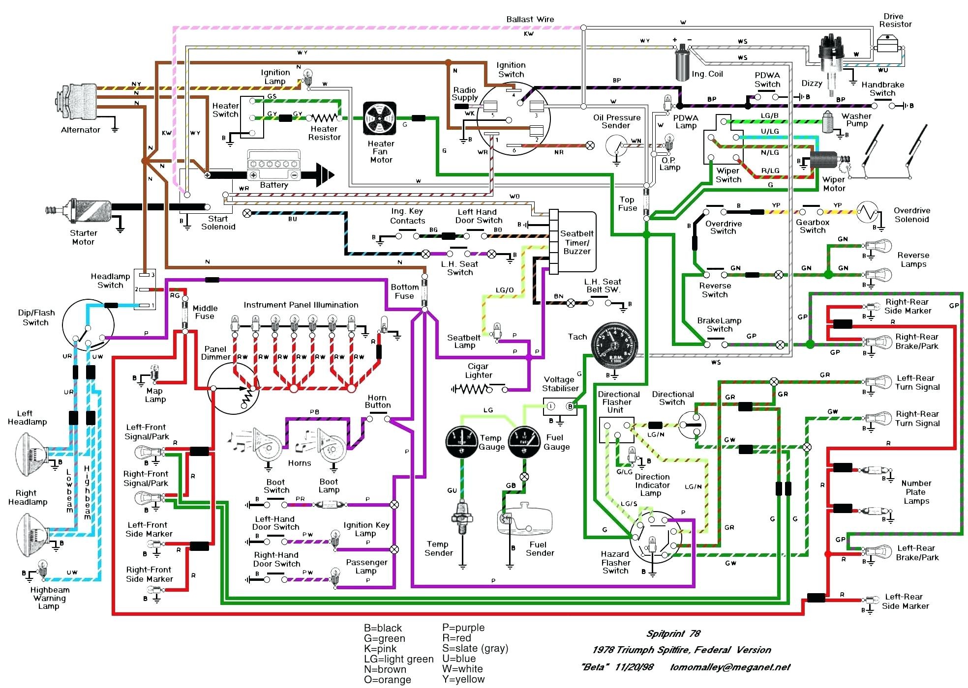 Full Size of Wiring Diagram Software Open Source Data Flow Symbols Library Basic Flowchart Design Car