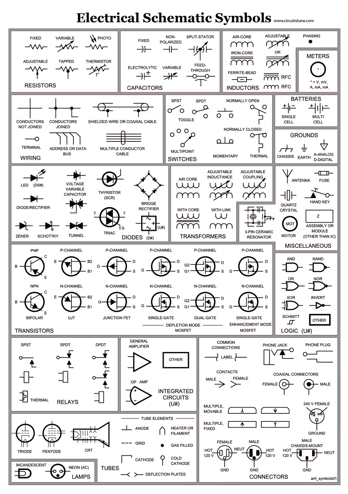 Wiring Diagram Reading How To Read Electrical Drawings Pdf For Bright Symbols
