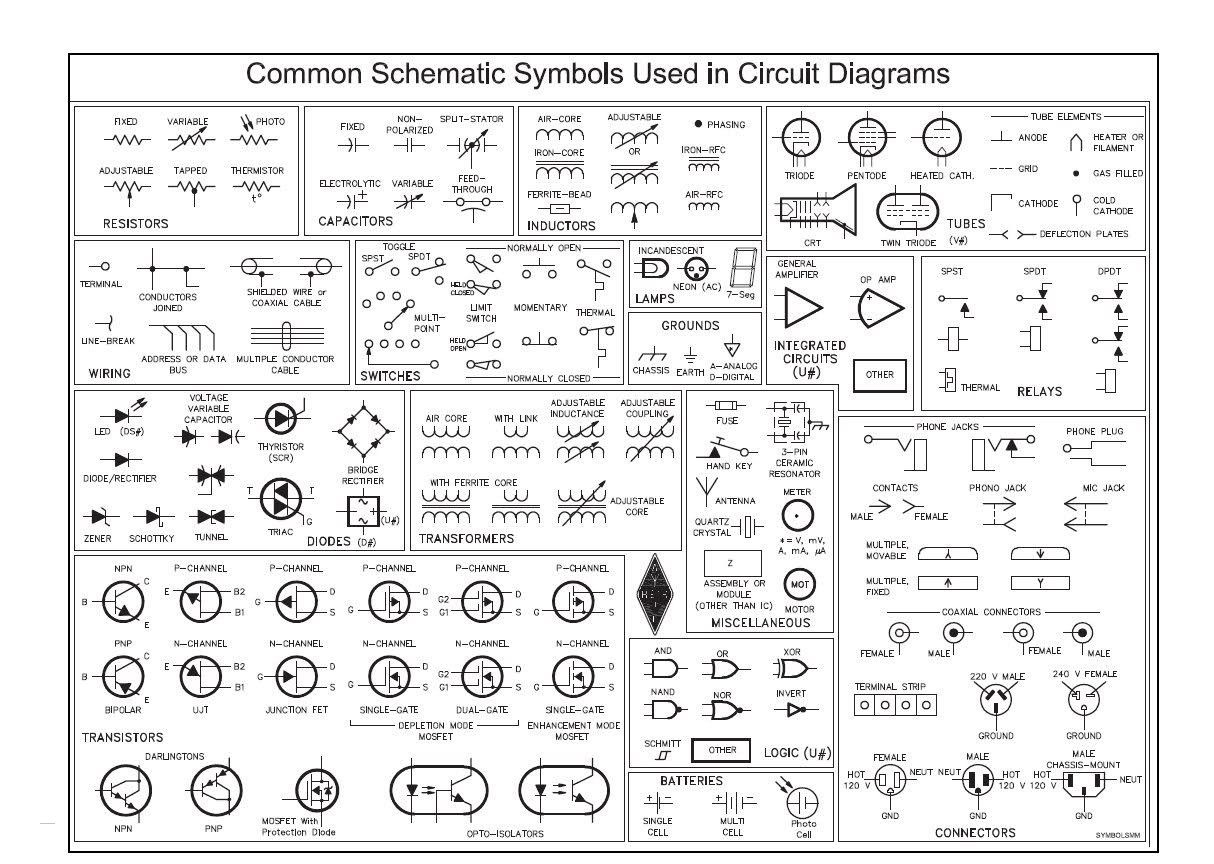Schematic Diagram Circuit New Circuit Schematic Symbols Circuit Diagrams Symbols