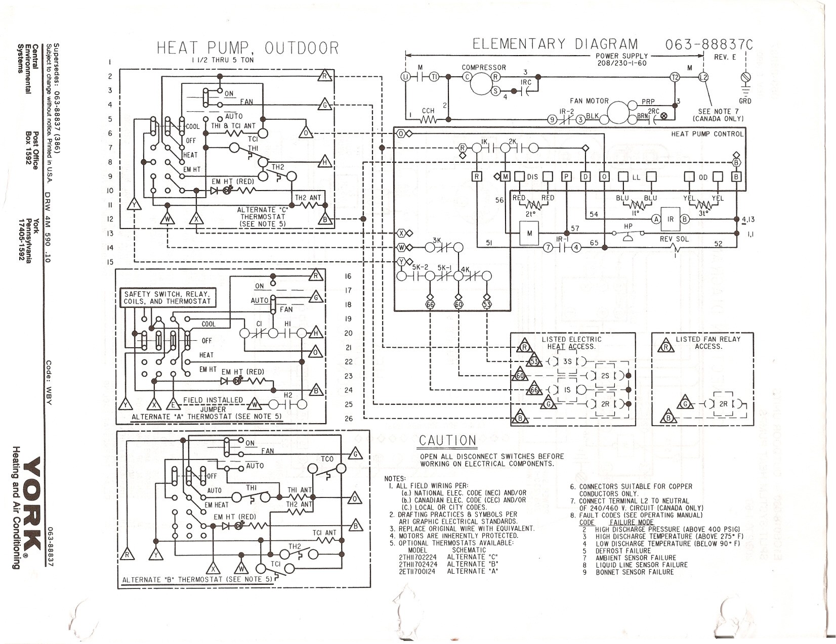 Carrier Electric Furnace Wiring Diagram Collection