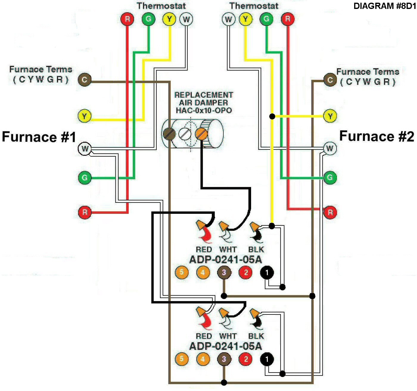 home ac thermostat wiring diagram home ac thermostat wiring air conditioning wiring diagrams home ac thermostat
