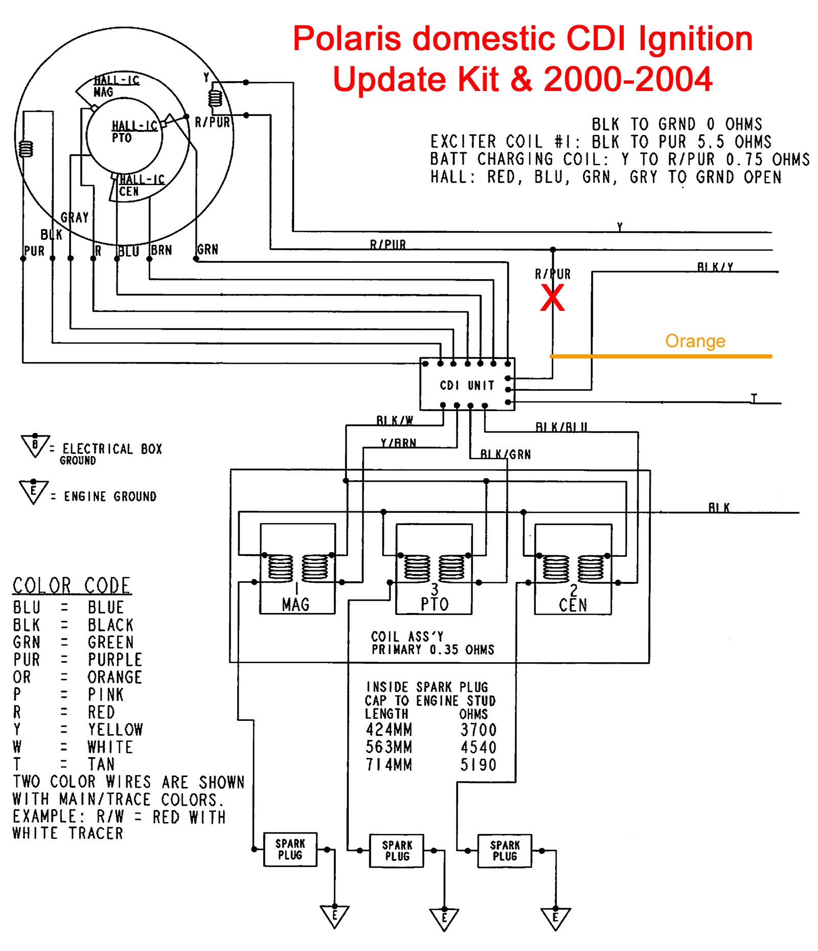 CDI Capacitor Discharge Ignition Circuit Demo Inside Cdi Throughout Wiring Diagram