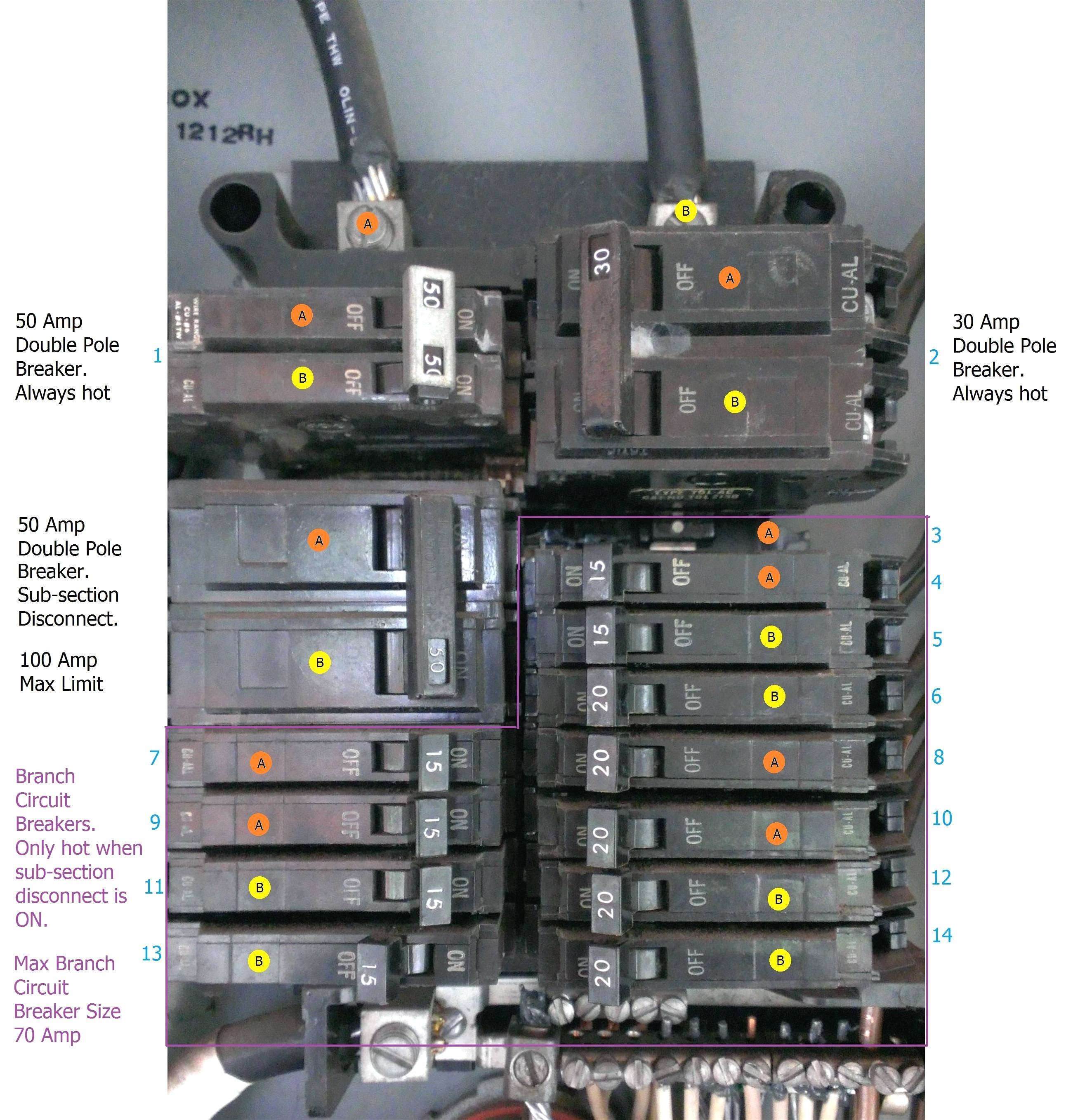 Breaker Box Wiring Diagram Inspirational Square D Breaker Box Wiring Diagram In Inside Main 800 Jpg