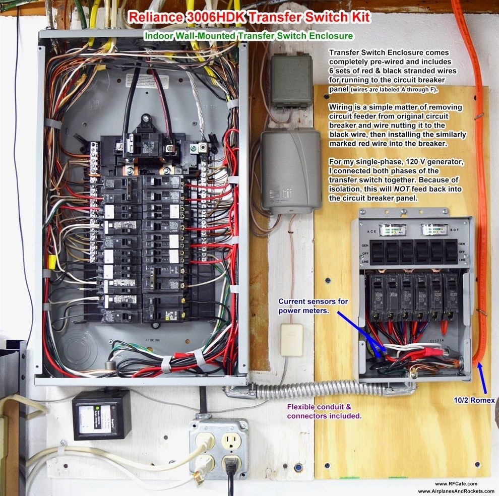 New Sub Panel Wiring Diagram How To Install A Subpanel Remarkable