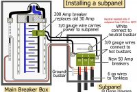 100 Amp Electrical Panel Wiring Diagram Unique How to Install A Subpanel How to Install Main Lug Wiring Diagram