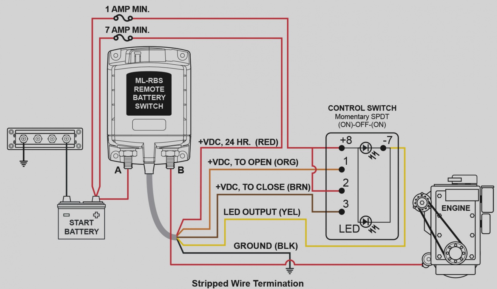 Inspirational 12v Switch Panel Wiring Diagram 12V Elvenlabs
