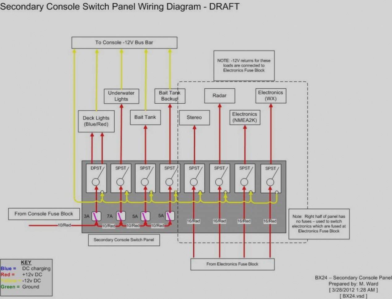 Inspirational 12v Switch Panel Wiring Diagram 12V Elvenlabs
