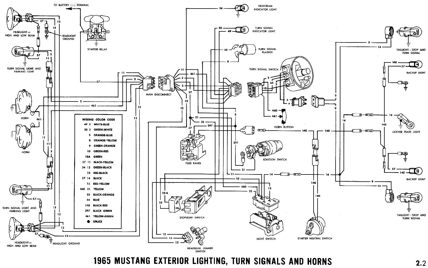 1965 Mustang Wiring Diagram Inspirational 1968 Mustang Wiring Diagrams Evolving software with 66 Diagram
