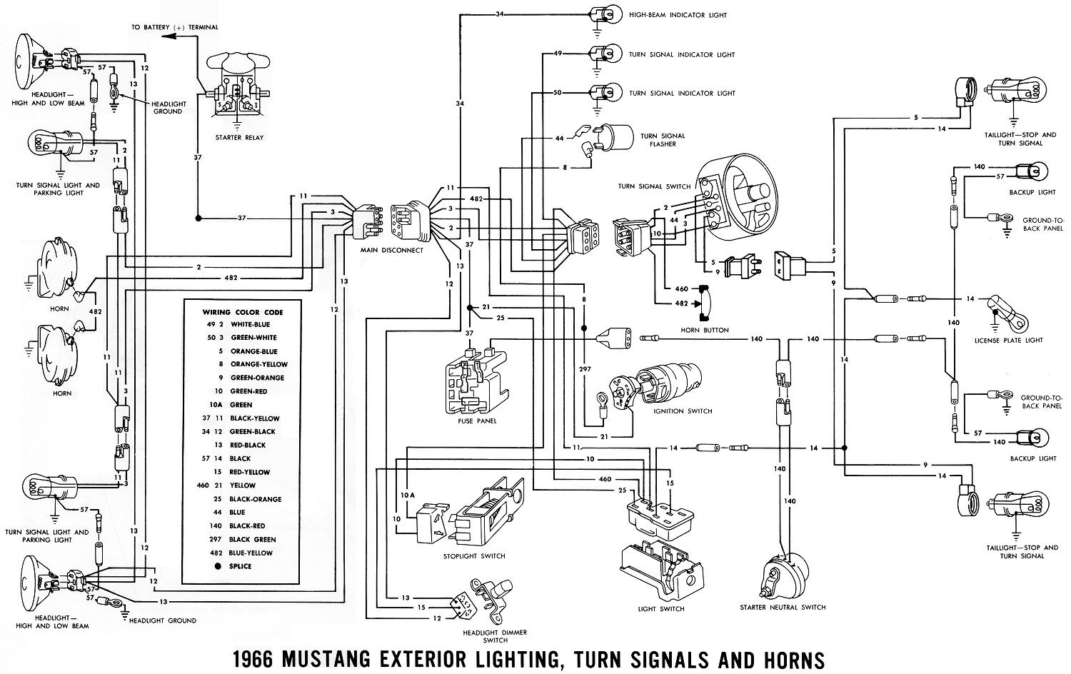 1965 Mustang Wiring Diagram Best 1966 Mustang Wiring Diagrams Average Joe Restoration Tearing