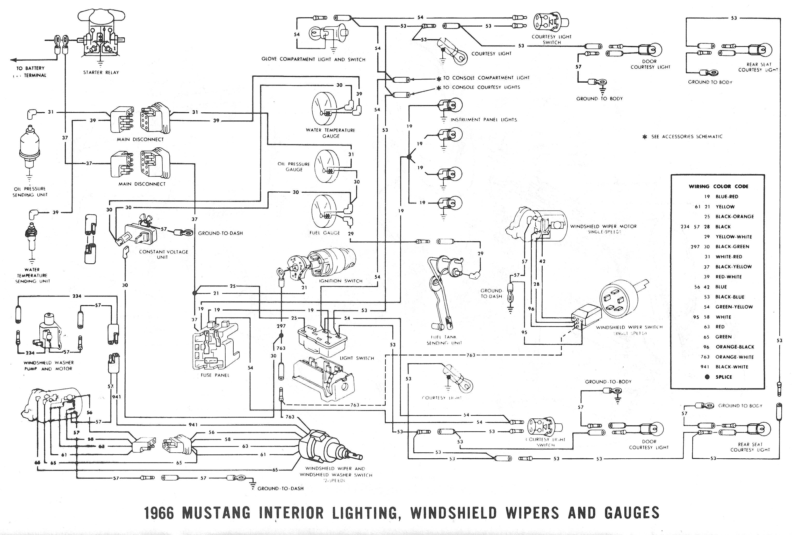 1966 Mustang Wiring Diagram New 1966 ford Mustang Wiring Diagram Fresh Rally Pac Wiring Diagram 1966