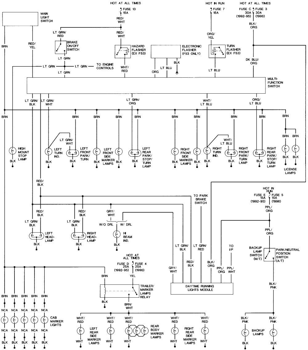 Electrical Block Diagram Best 1995 ford Truck Wiring Diagram Wiring Diagram Database