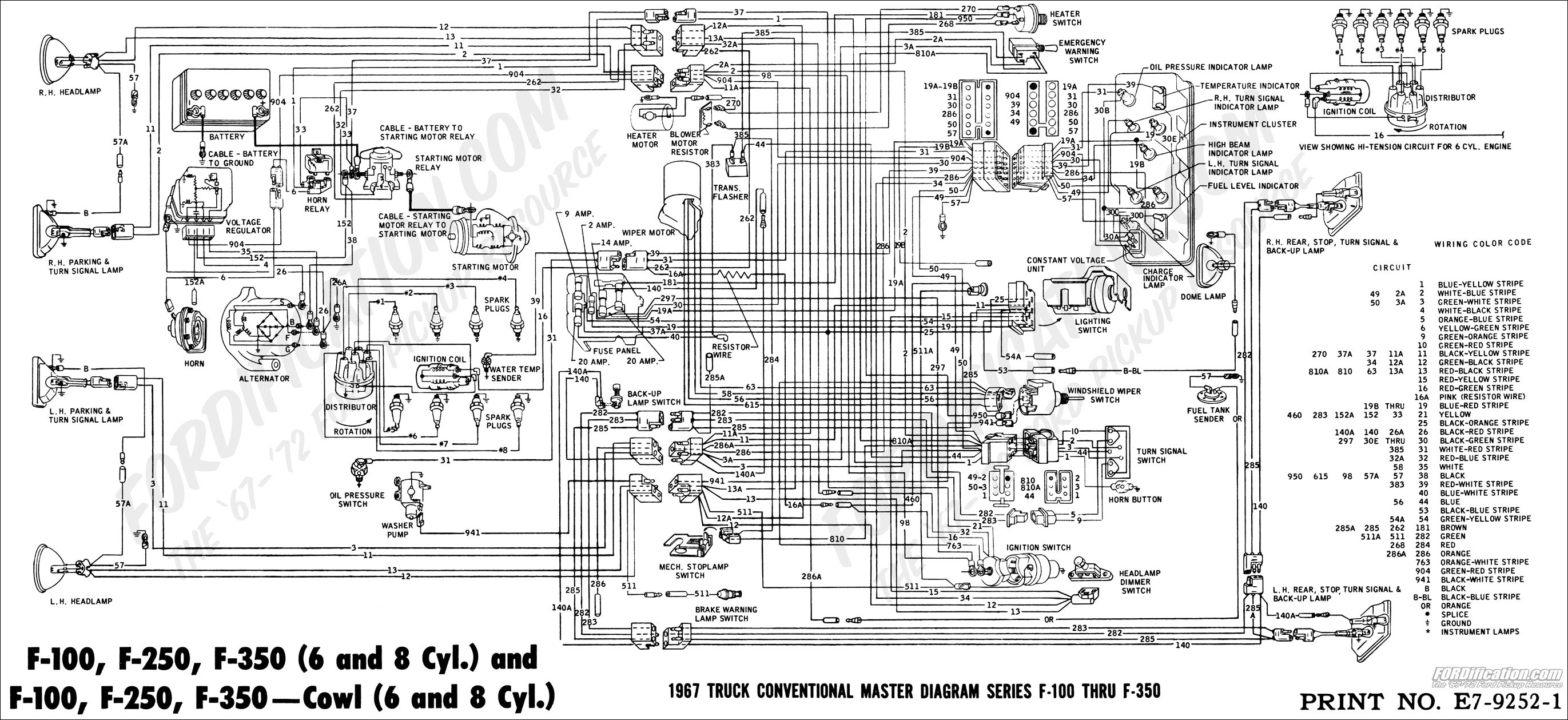 1992 F150 Wiring Harnes - Wiring Diagram Schema