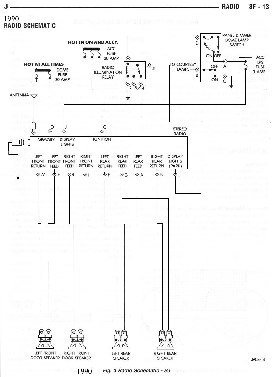2001 Jeep Wrangler Radio Wiring Diagram from mainetreasurechest.com