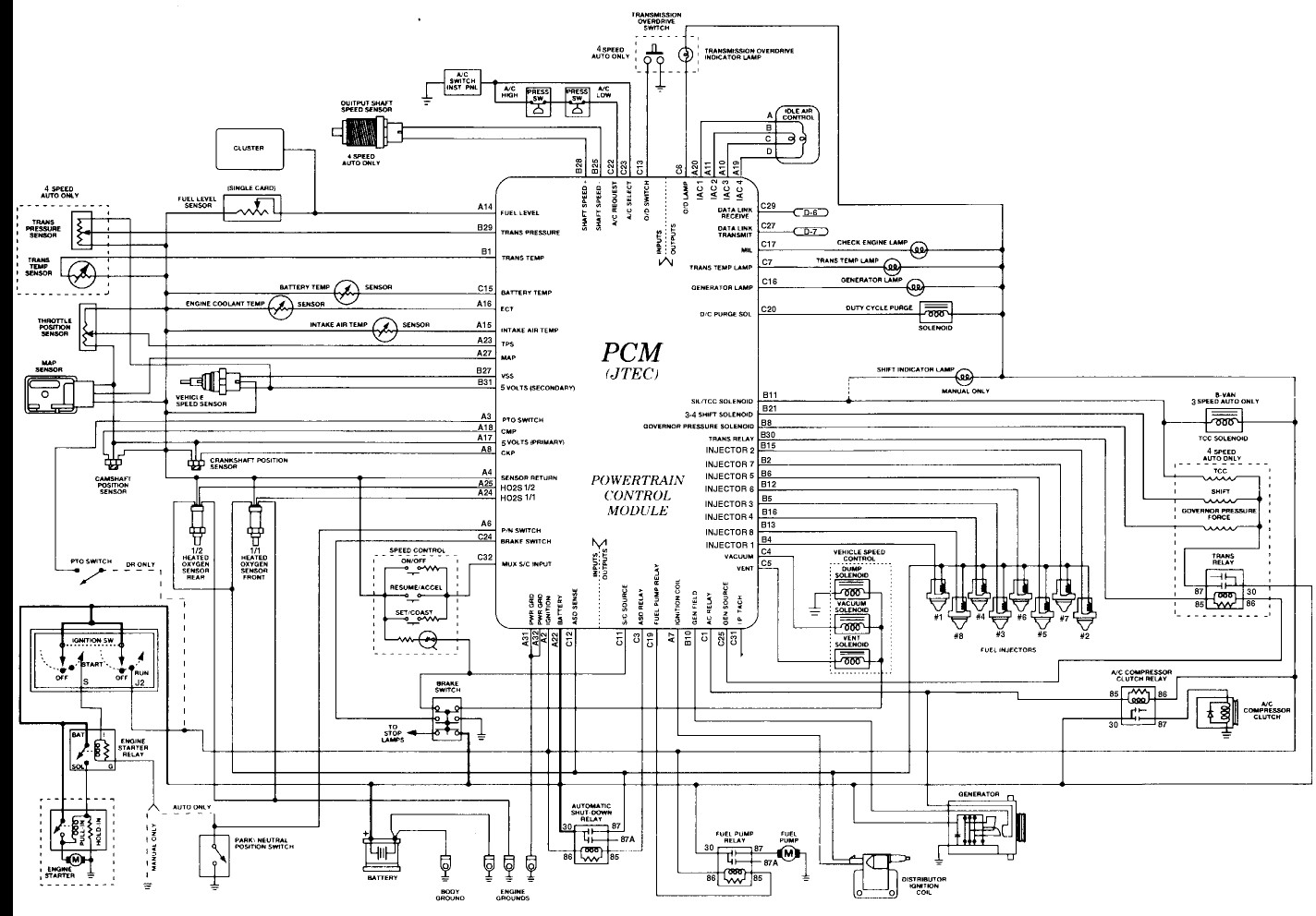 88 Dodge Truck Wiring Diagram - Wiring Diagram Networks