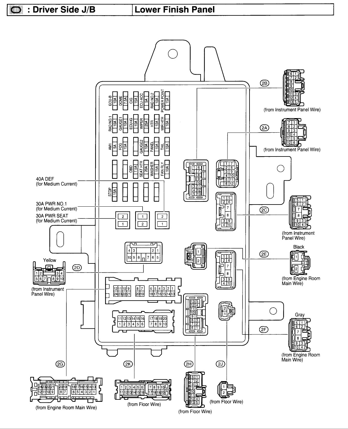 1994 Toyotum Corolla Fuse Box Diagram