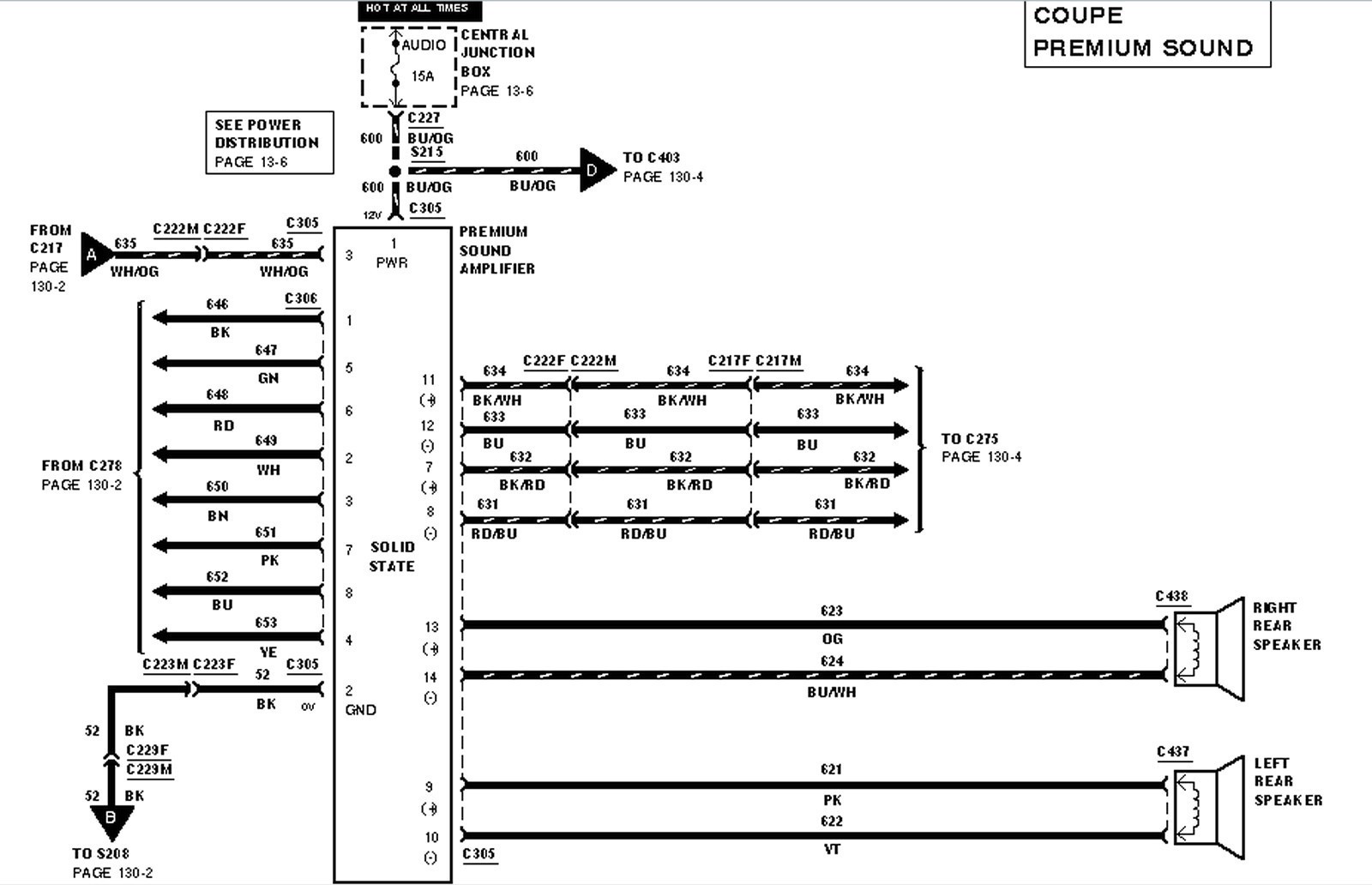 2000 Ford Expedition Radio Wiring Diagram Daigram Incredible
