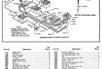 2002 Club Car Ds Wiring Diagram Unique 2000 Inside Ingersoll Rand Club Car Wiring Diagram Wiring Diagram