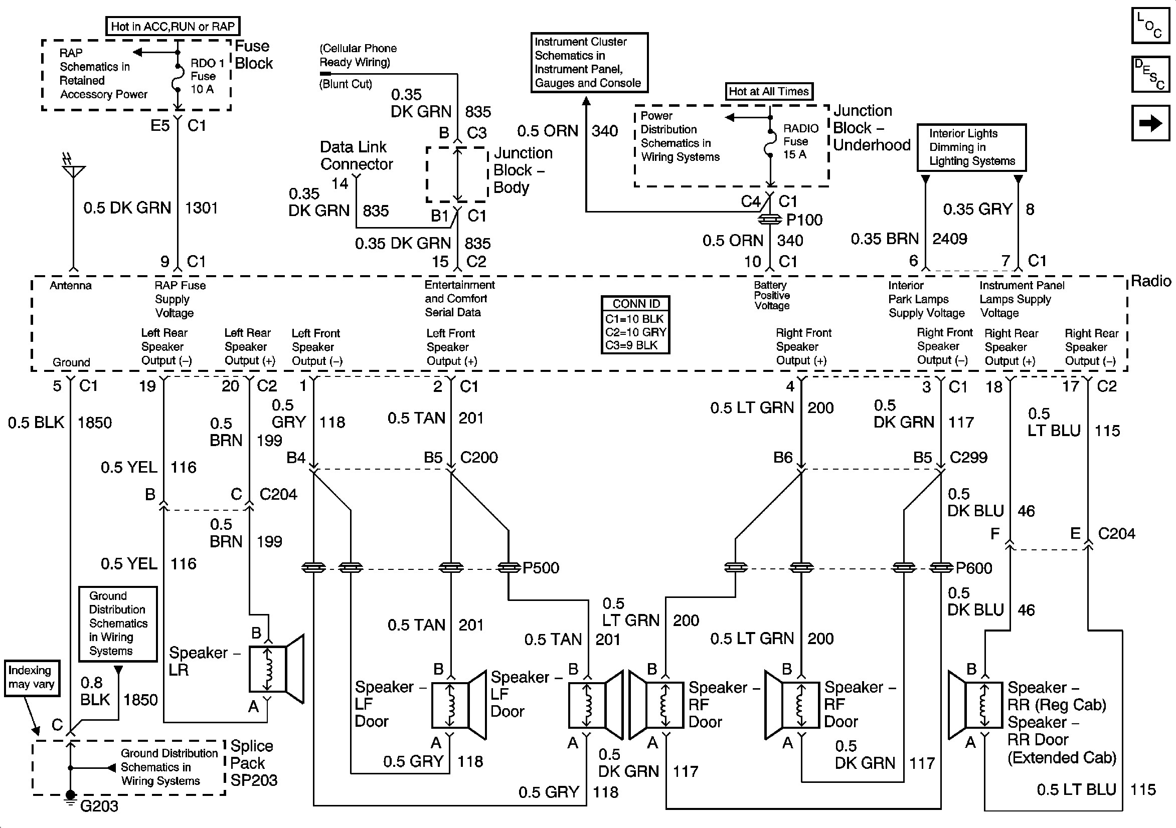 2005 Gmc Yukon Xl Radio Wiring Diagram