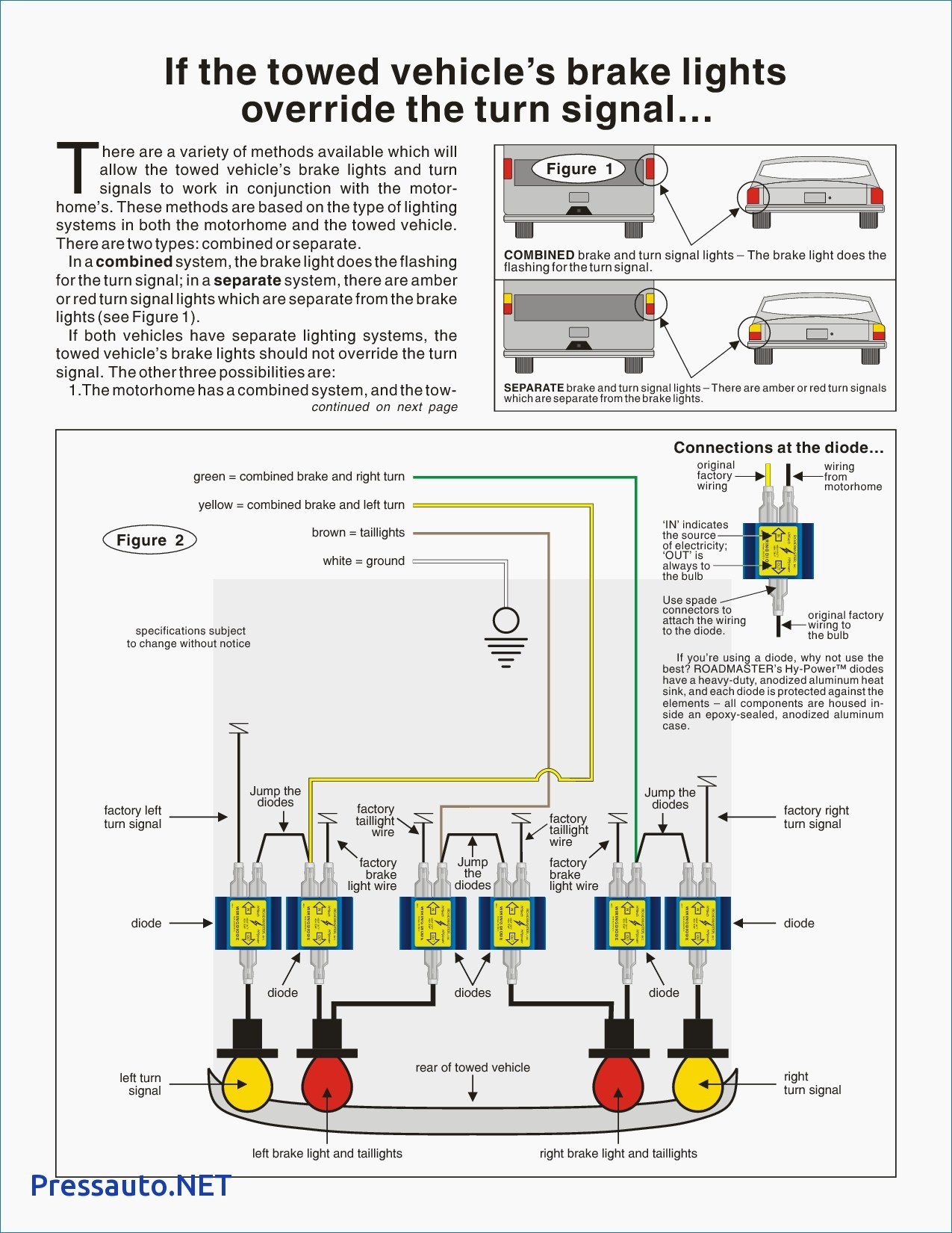 Brake Light Switch Wiring Elegant Great Grote Tail Light Wiring Diagram Ideas Electrical System