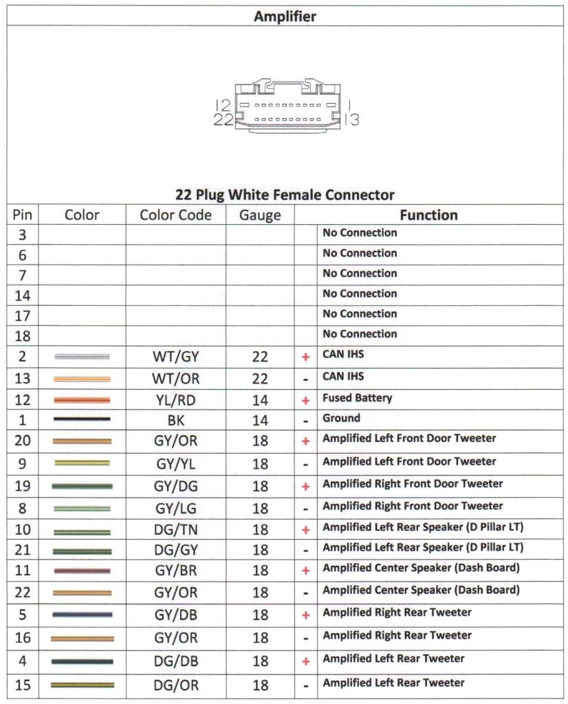 2004 F150 Stereo Wiring Diagram from mainetreasurechest.com