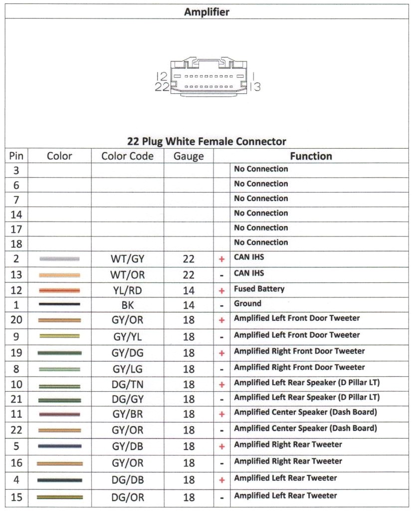 2008 Dodge Ram Stereo Wiring Diagram