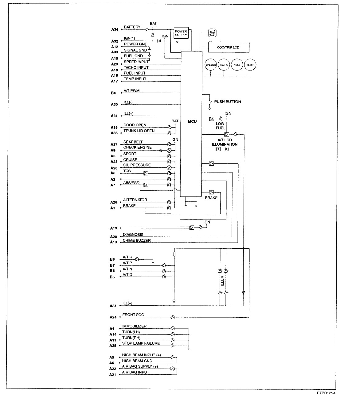 Radio Wiring Diagram Hyundai Accent Radio And Hernes Engine Diagram Full Size