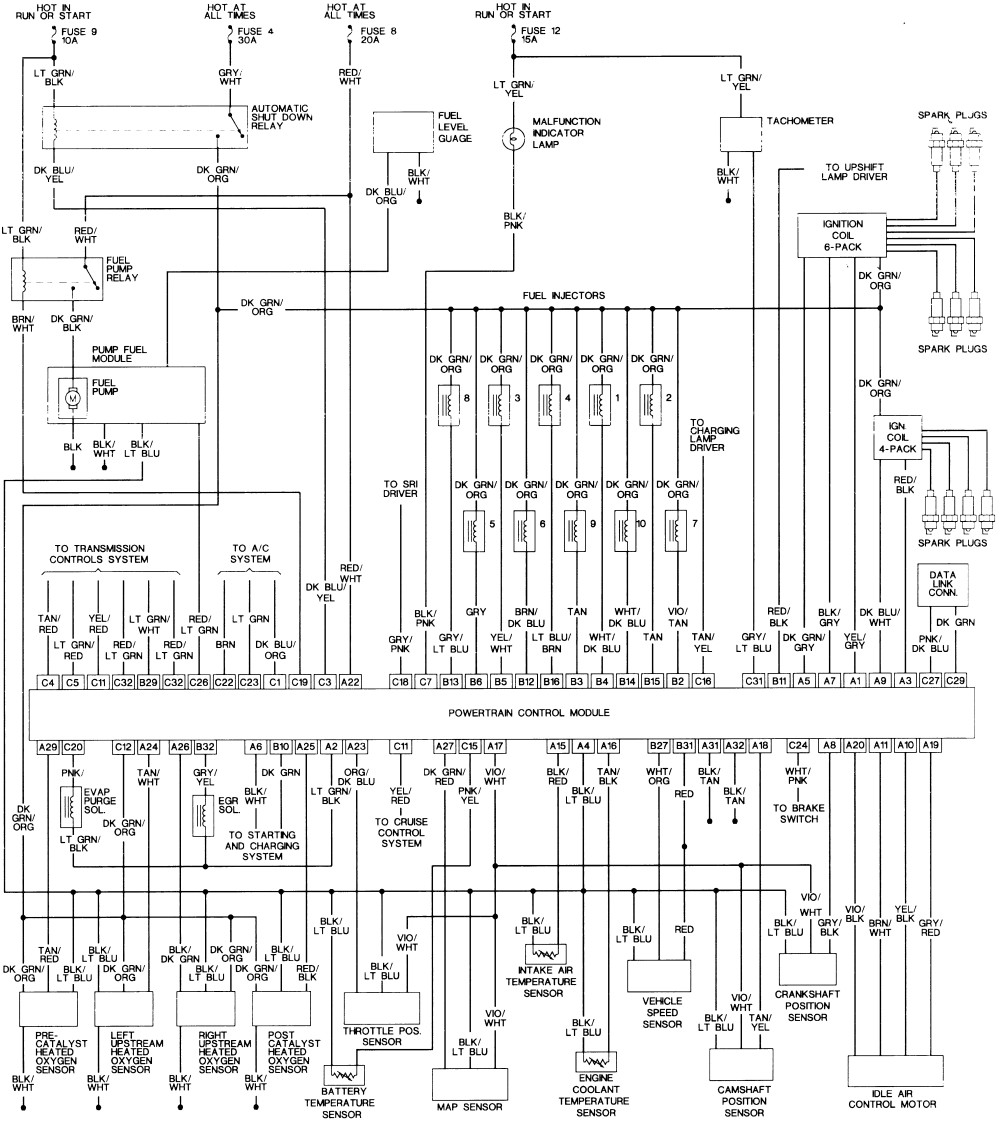 dodge ram trailer wiring diagram with simple pictures 2015 wenkm dodge truck trailer wiring diagram