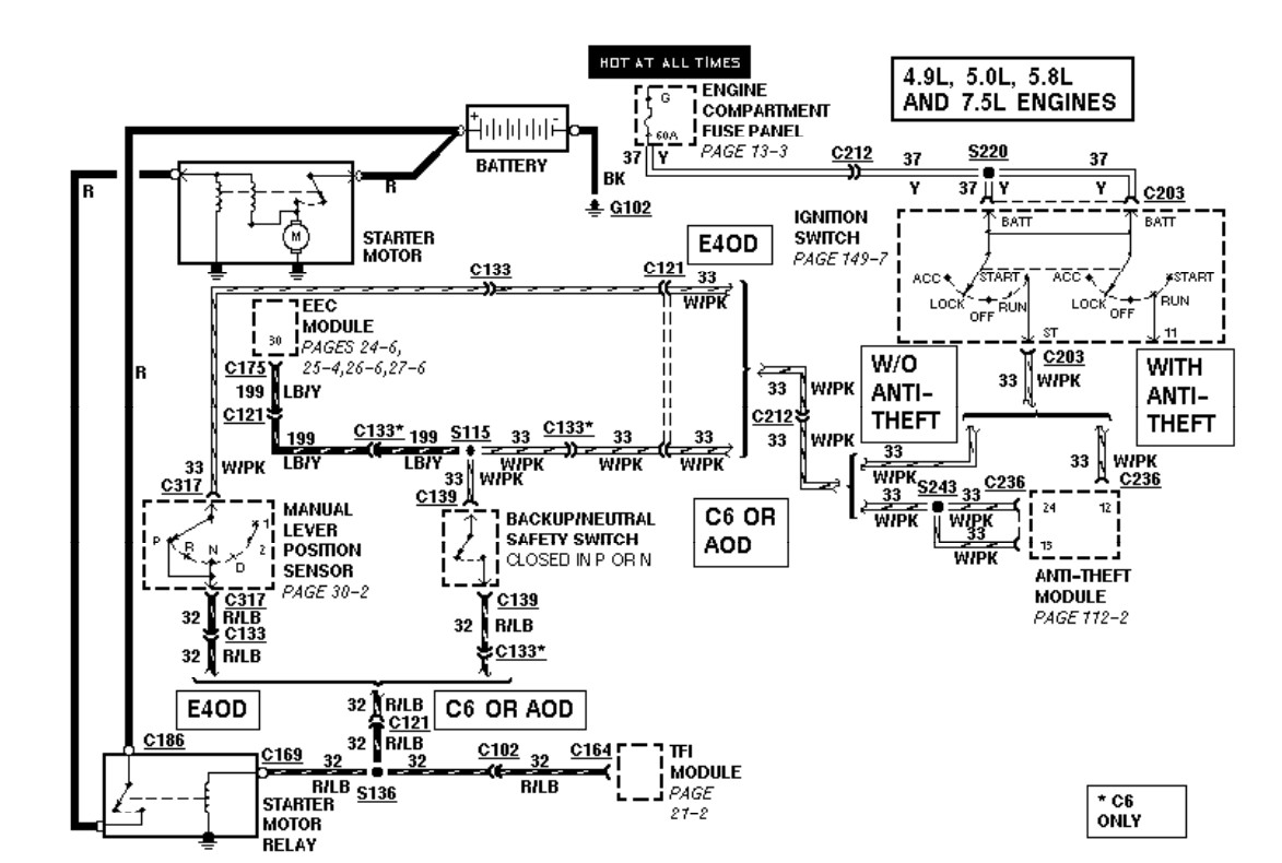 1994 e350 wiring diagram wiring diagram ford 7 3 sel engine diagram 1993 e350 motorhome start system