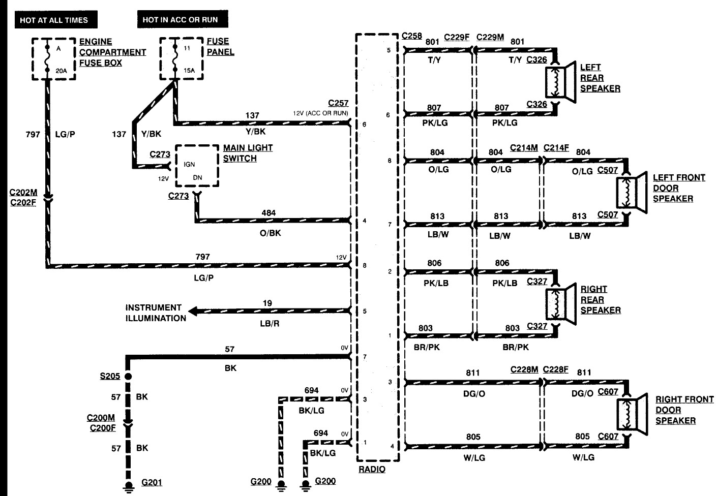 1995 ford probe wiring diagram wiring diagram wire diagram 95 ford probe se 1995 ford probe