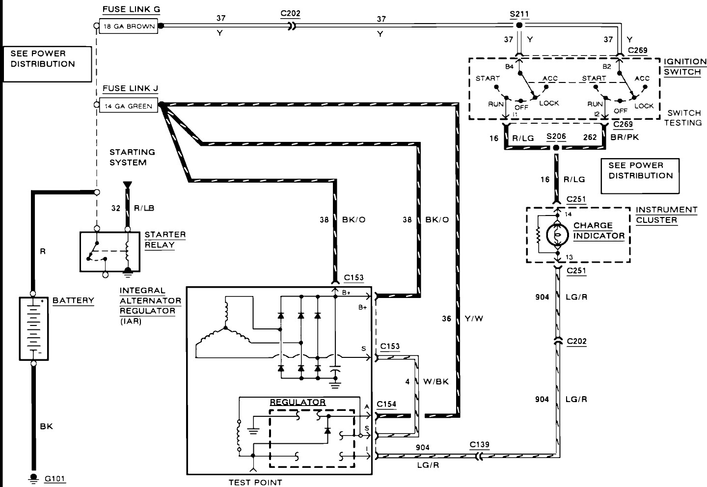 91 f150 solenoid wiring wiring diagram 1985 ford f 150 wiring diagram f150 battery wiring