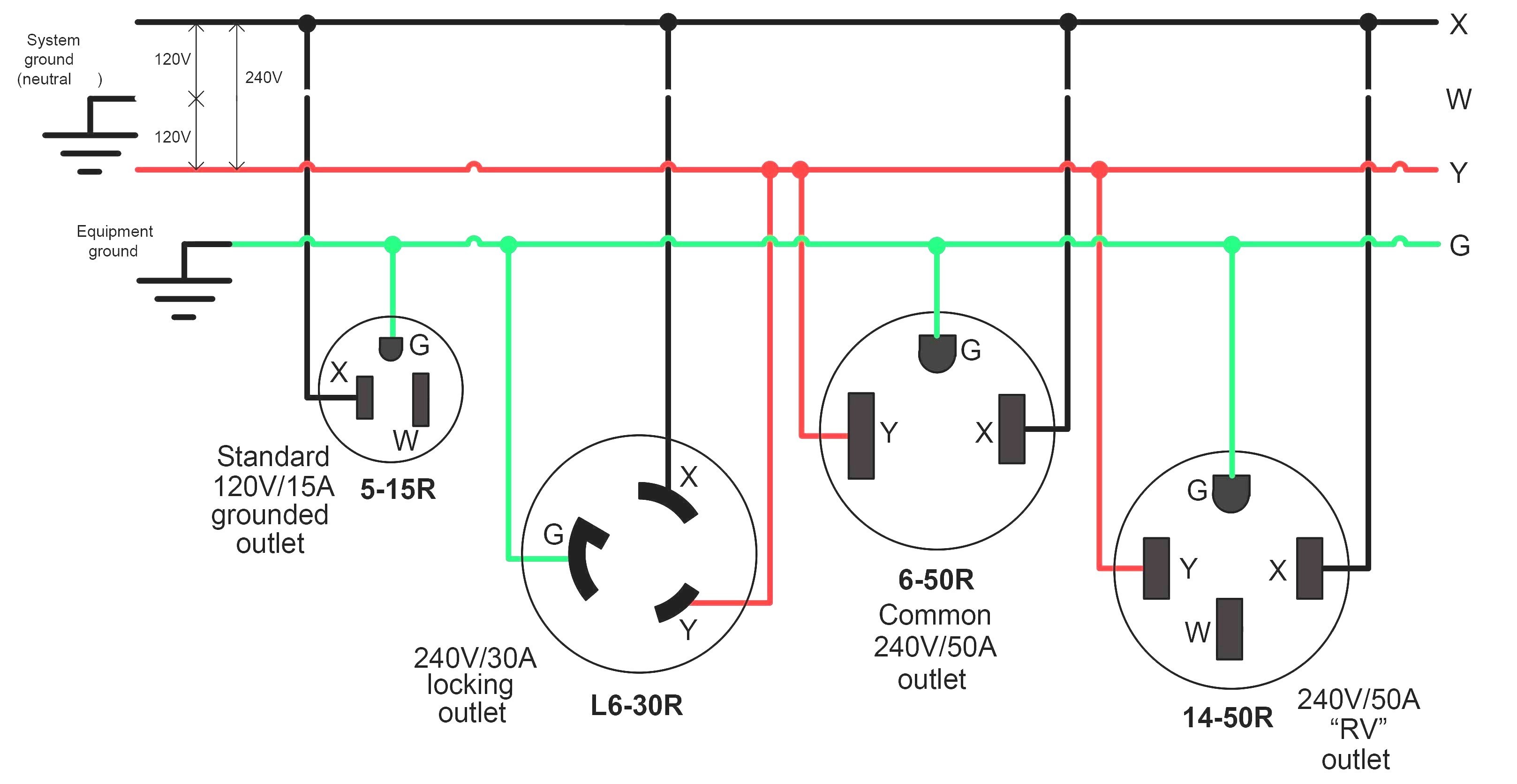 Wiring Diagram Electrical Plug New Ac Plug Wiring 30 Wiring Diagrams 3 Wire Plug Diagram Ac Plug Wiring Diagram